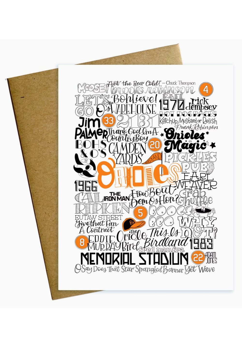 MM Single Card - Baltimore Orioles